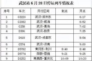 今日76人战骑士 托哈&恩比德&考文顿&梅尔顿等多人缺阵